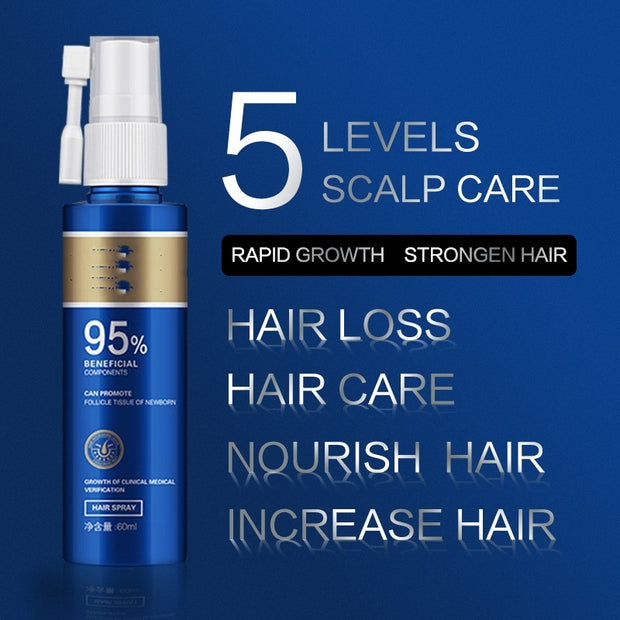 Hair Care Solution For Rapid Growth With Seborrheic Properties